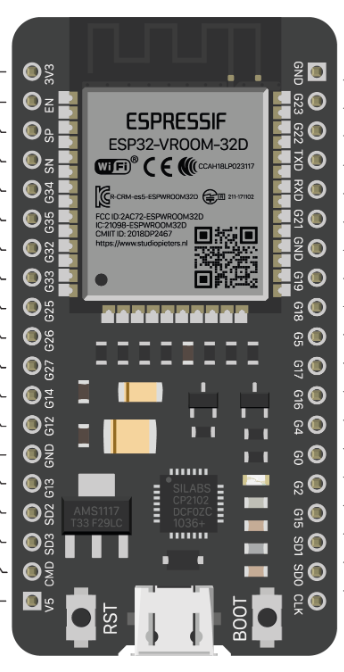 esp32_pinout